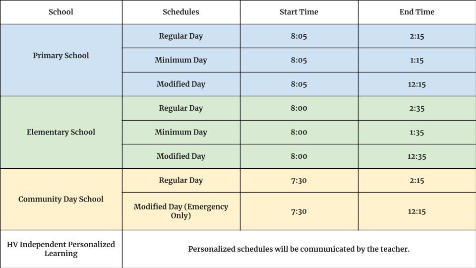 Happy Valley Elementary School Daily Schedule